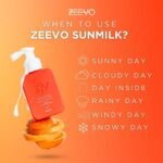 Zeevo SunMilk For Face and Body with SPF 50 100ml
