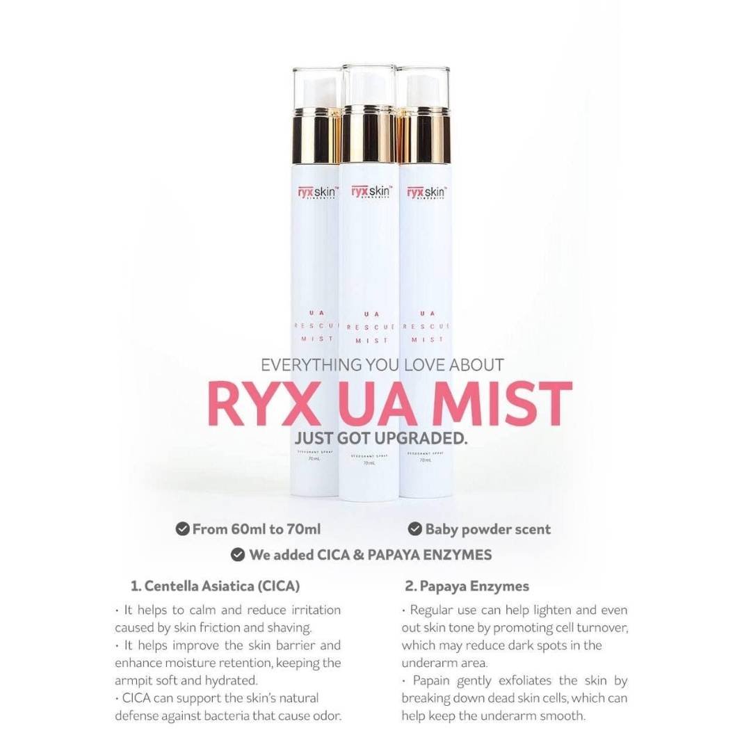 Ryxskin Sincerity UA Rescue Mist 70ml (3)